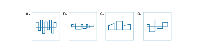 Logical Reasoning Sample Question 2