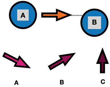 Mechanical Reasoning Aptitude Test Question 8